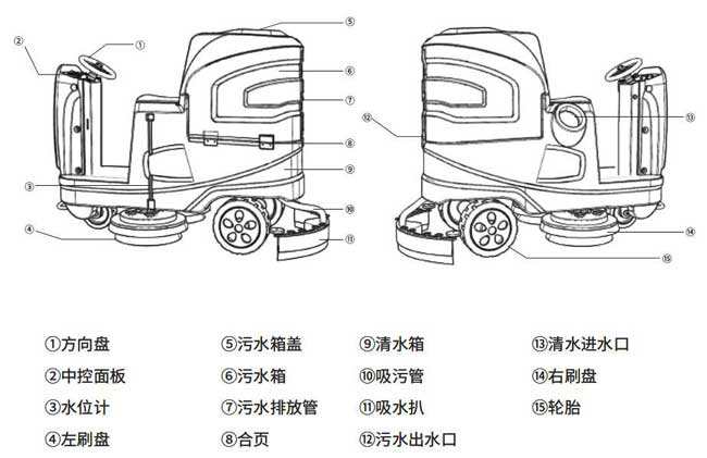 揚子X6駕駛式地機詳細(xì)說明